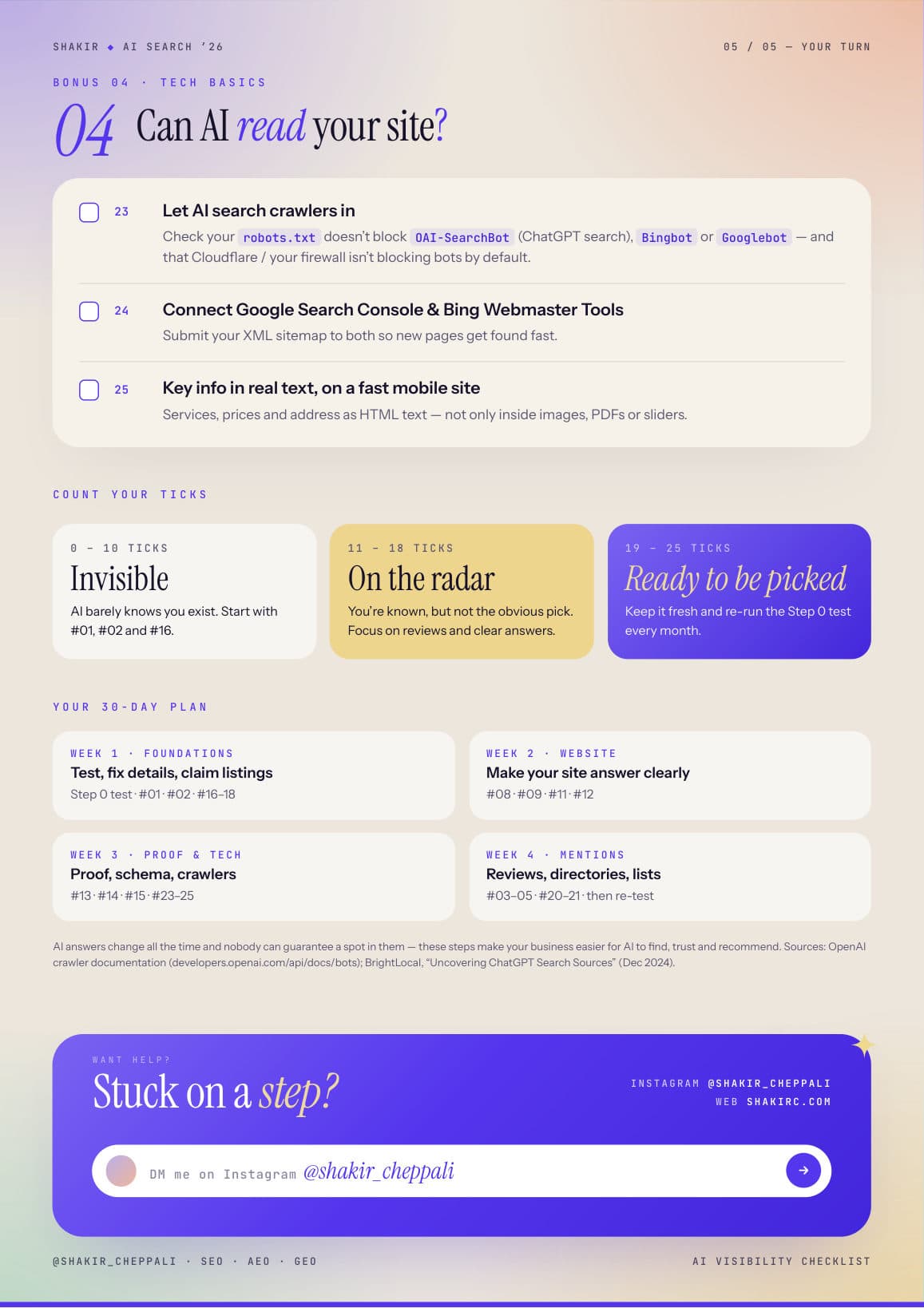 Checklist page 5 of 5