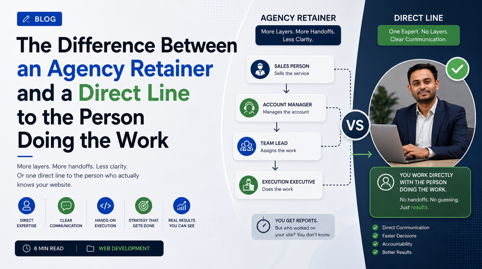 The Difference Between an Agency Retainer and a Direct Line to the Person Doing the Work