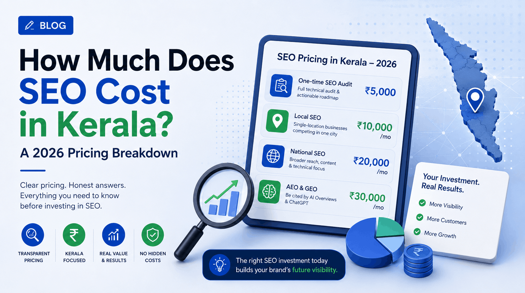 How Much Does SEO Cost in Kerala? A 2026 Pricing Breakdown
